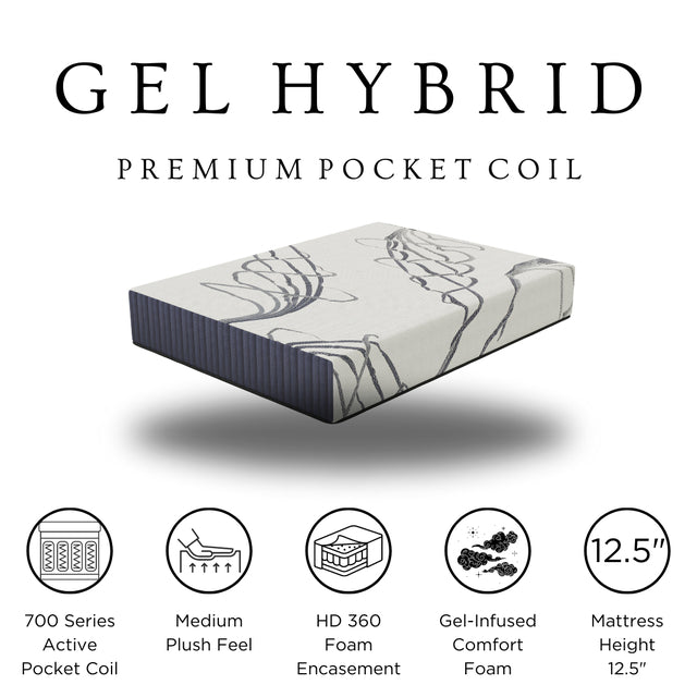 Comfortable hybrid design mattress with cooling gel