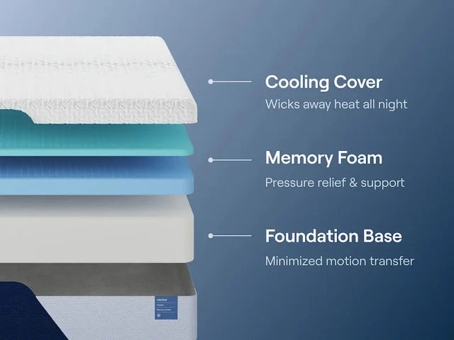 NECTAR Firm Memory Foam Mattress 12″