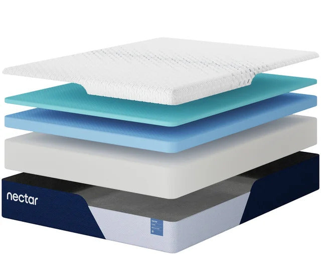 NECTAR Firm Memory Foam Mattress 12″